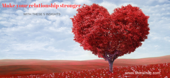 Relationships